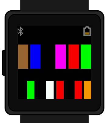 Resistor colour code clock application running in the wasp-os simulator