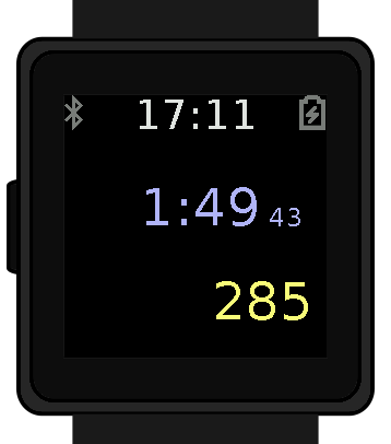 Sports applications, a combined stopwatch and step counter