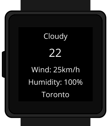 _images/WeatherApp.png